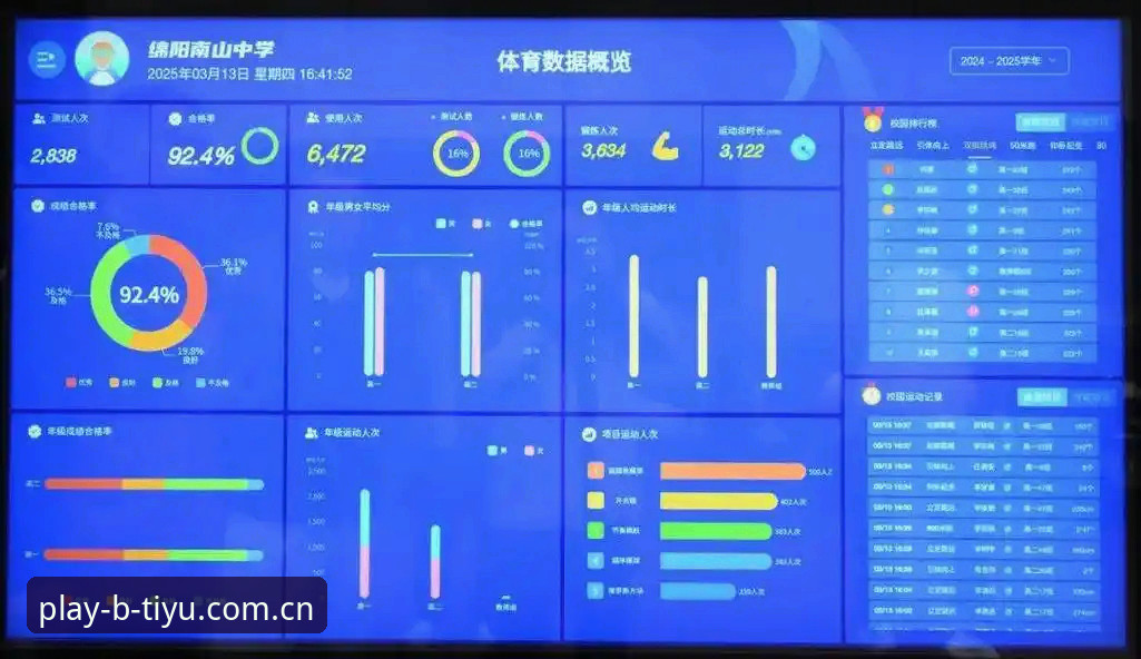 B体育官网 B体育官网最新动态:L7M2版本升级与平台生态趋势分析